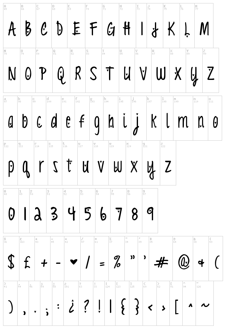 KG Love You Through It font map