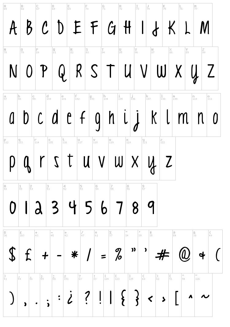 KG Love You Through It font map