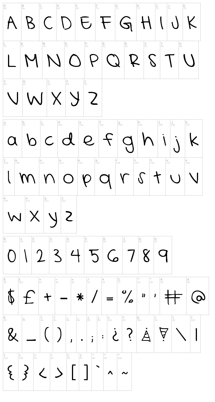 KG Mercy in the Morning font map
