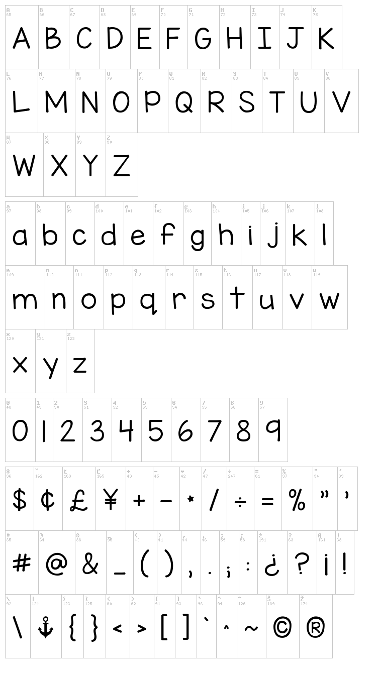 KG Miss Kindergarten font map