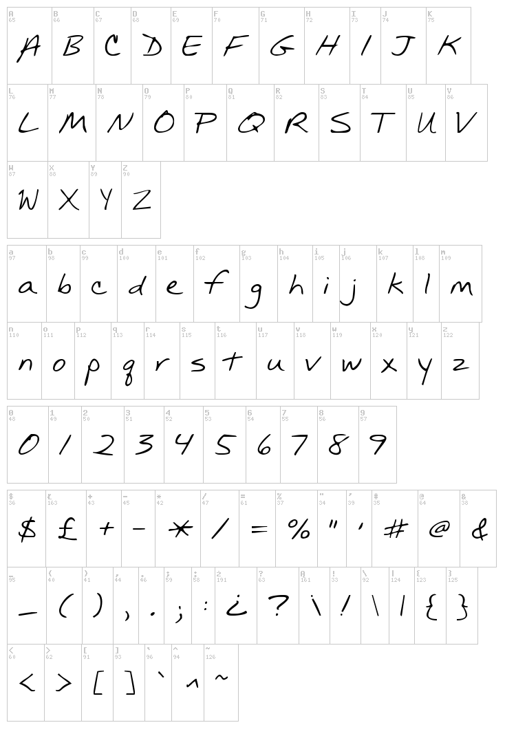 KG Mullally font map