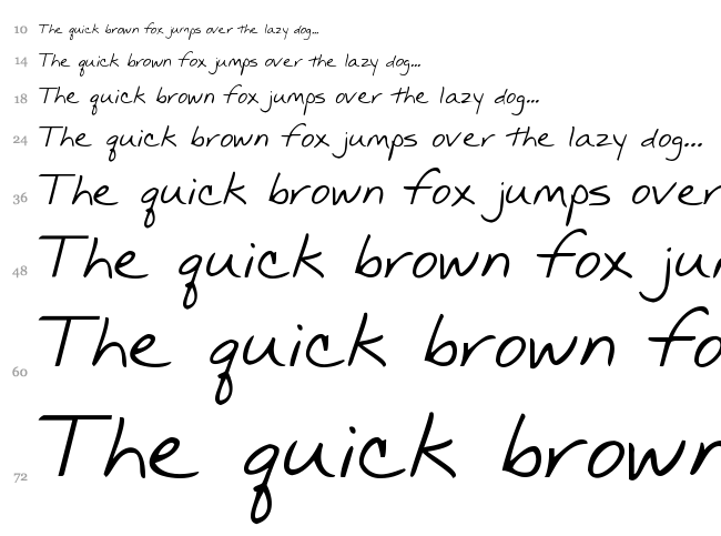 KG Mullally font waterfall