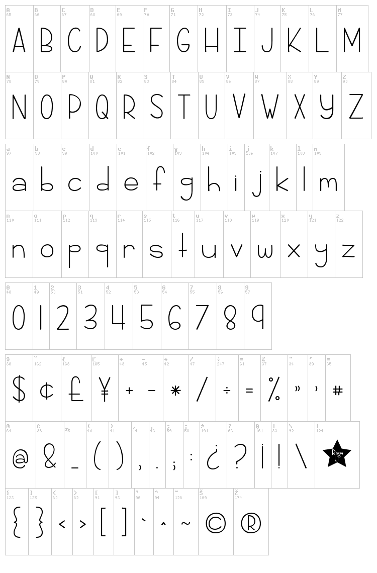 KG Rise UP font map