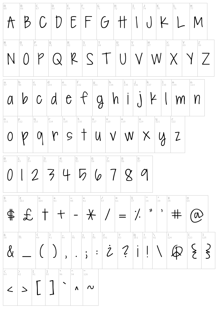 KG Seven Sixteen font map