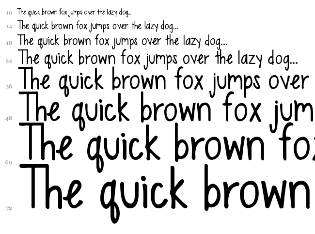 KG Sweet N Sassy font waterfall