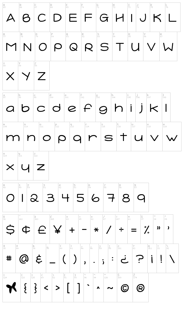 KG Tightrope font map