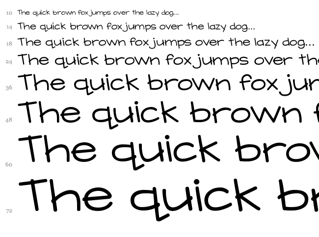 KG What Does the Fox Say font waterfall