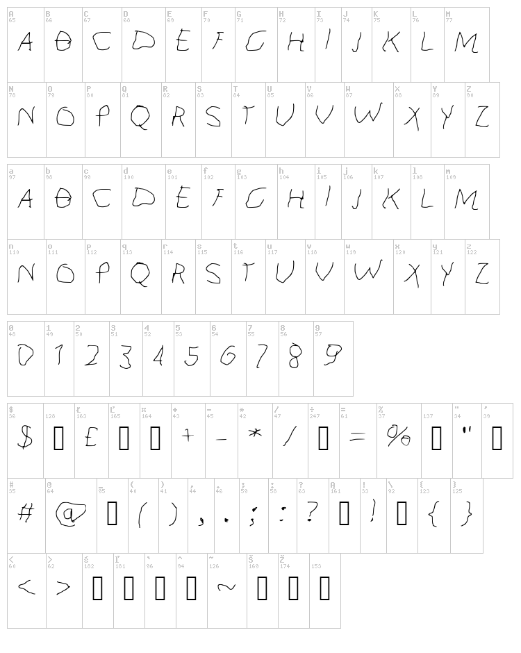 Kid Font font map