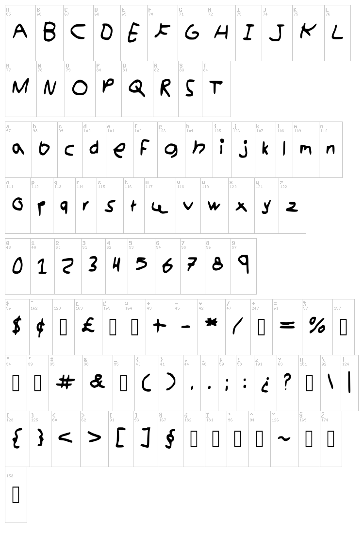 Kidswritting font map