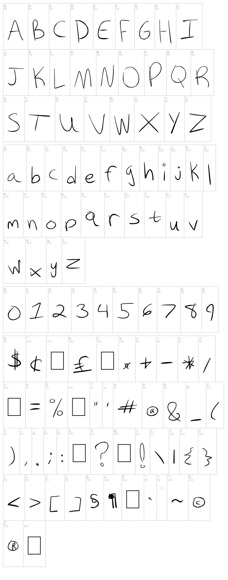 Kiki font map