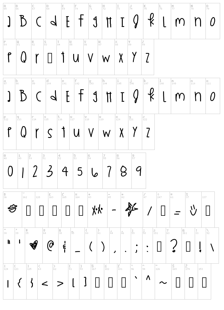 Kings Kardashhh font map