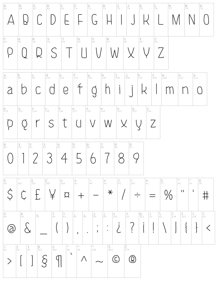Kinoko font map