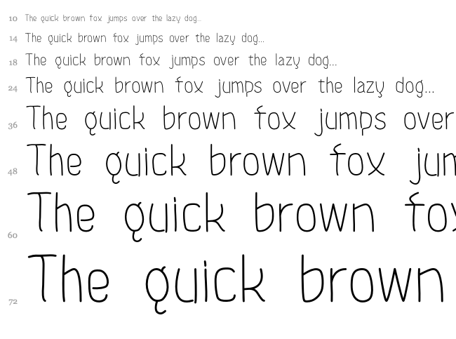 Kinoko font waterfall