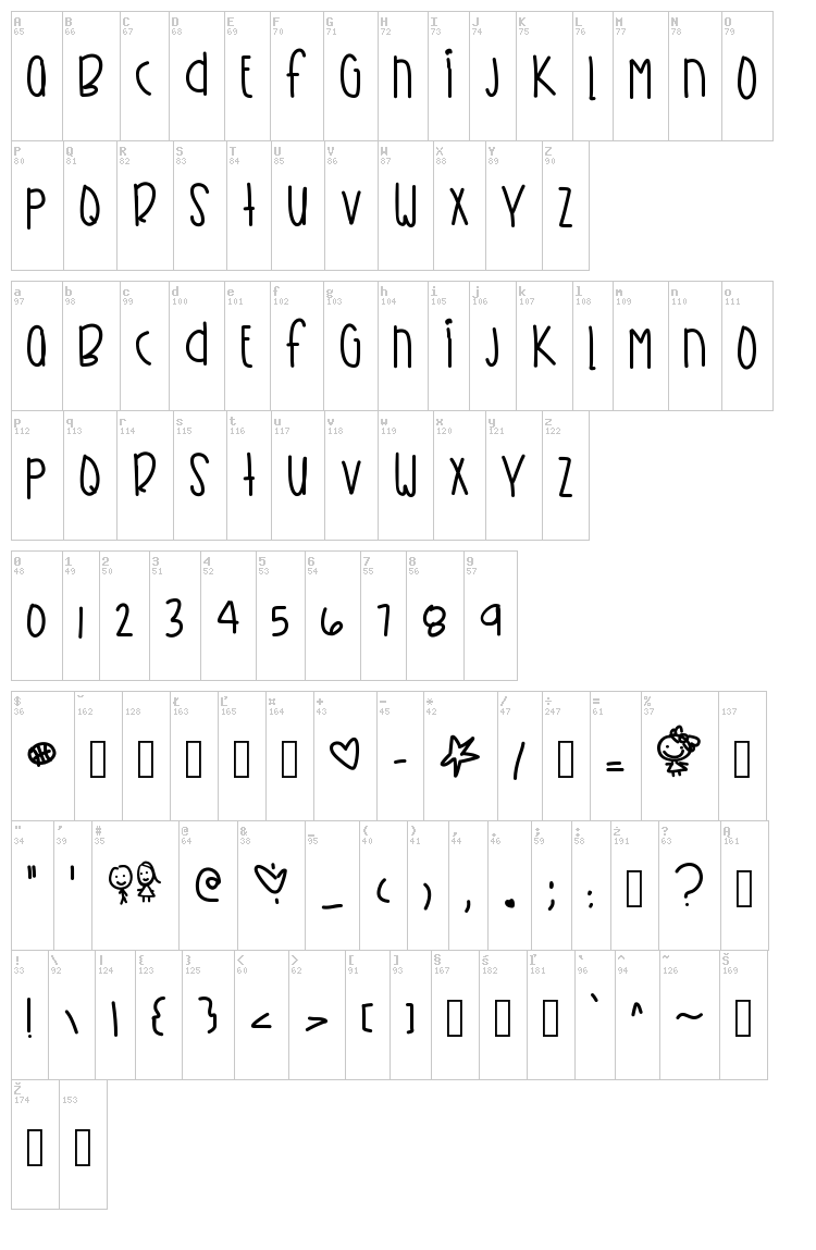Kirbys Dreamland font map
