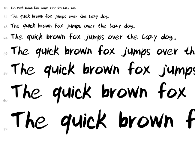 Kit Type Extra font waterfall
