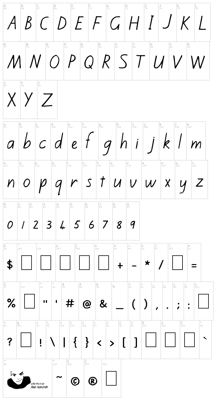 Kiwi School Handwriting font map