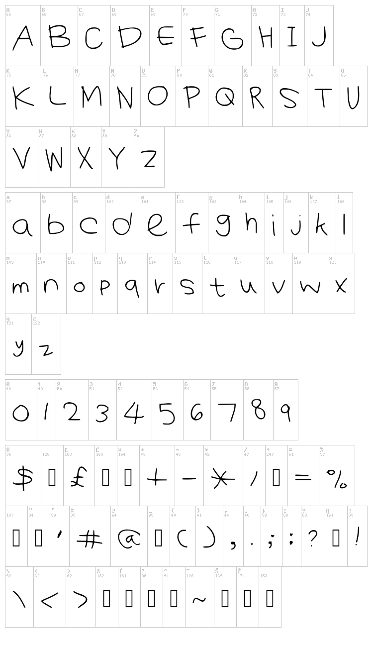 Kiyomi Font font map