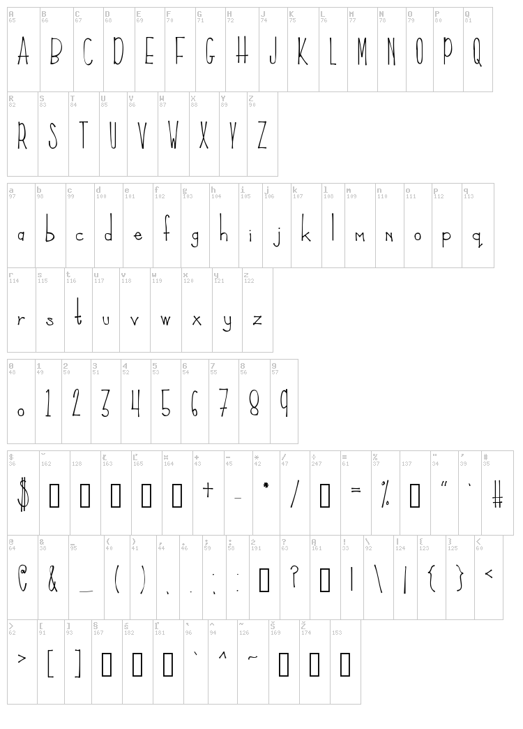 KL Frances font map