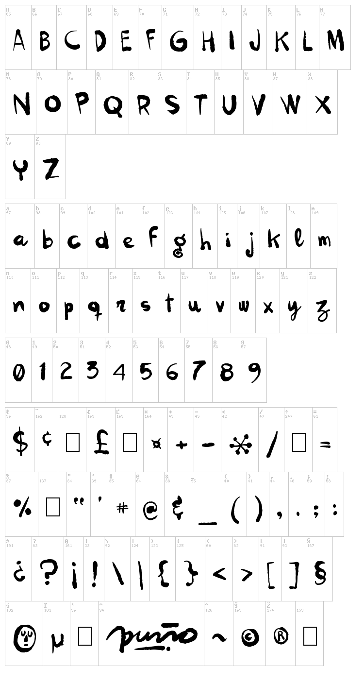 Kokekoko font map
