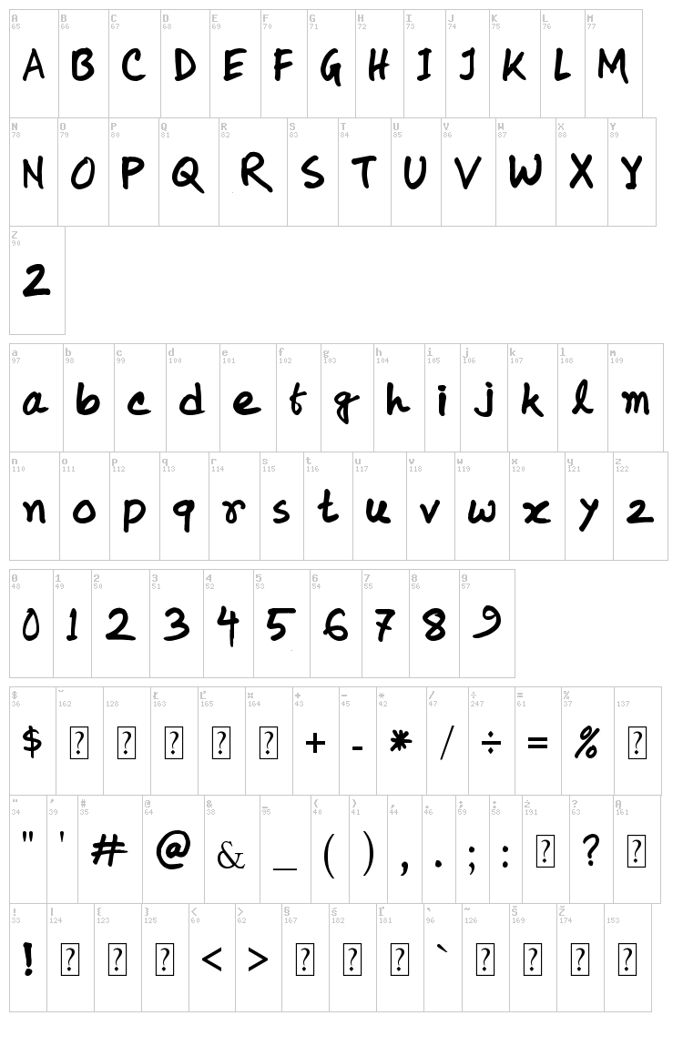 Koly Handwriting font map