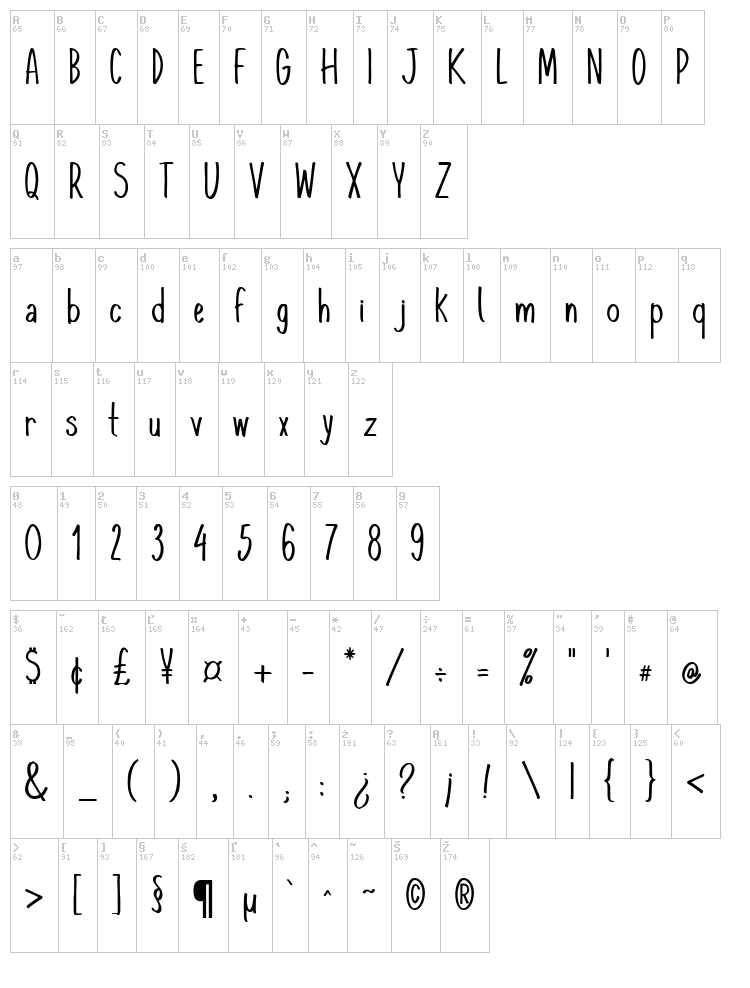 Komix Con font map