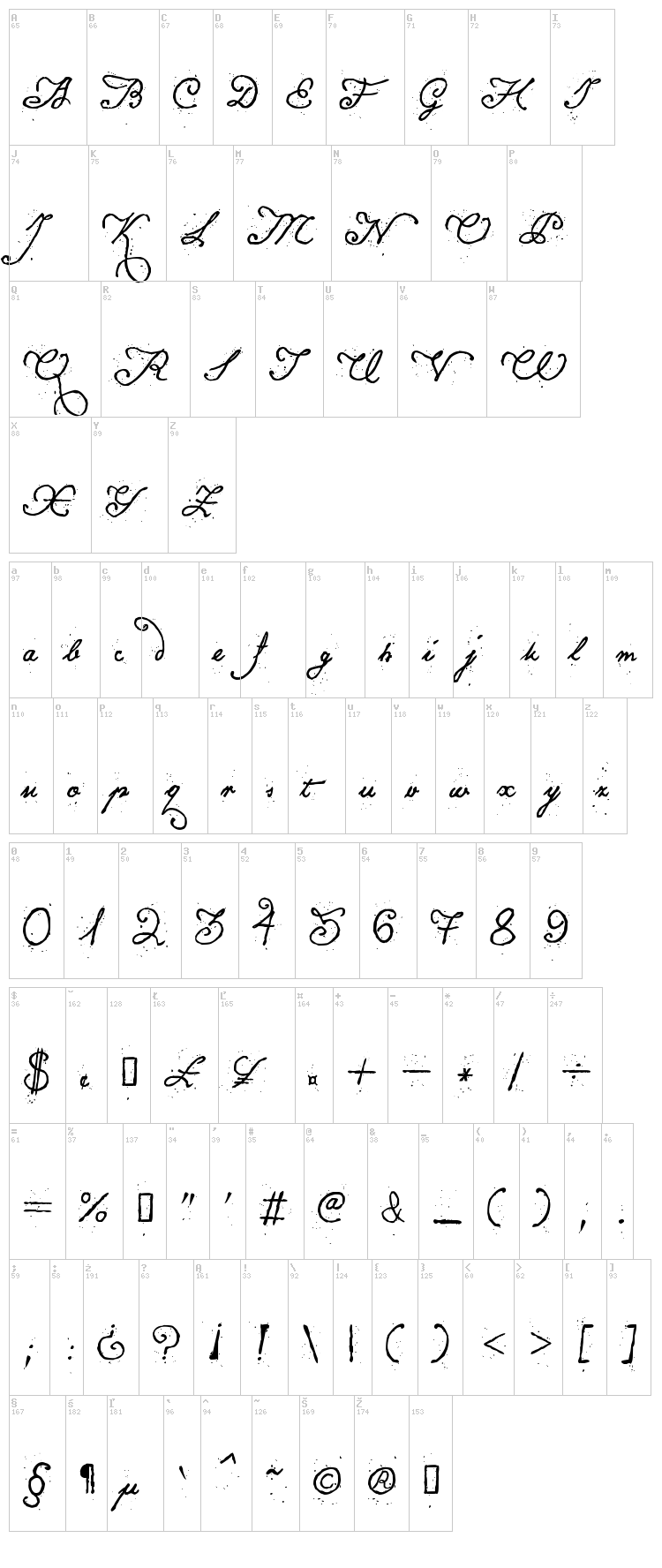 Konstytucja Polska font map