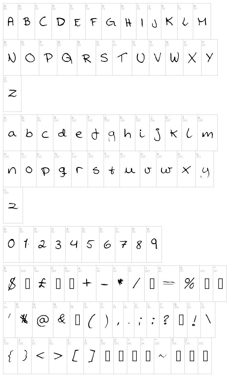 Kranne font map