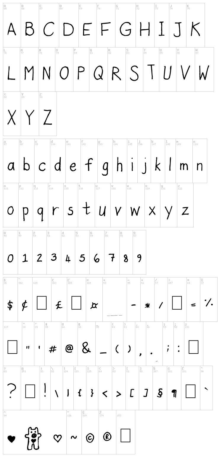 Kristen always not so normal font map