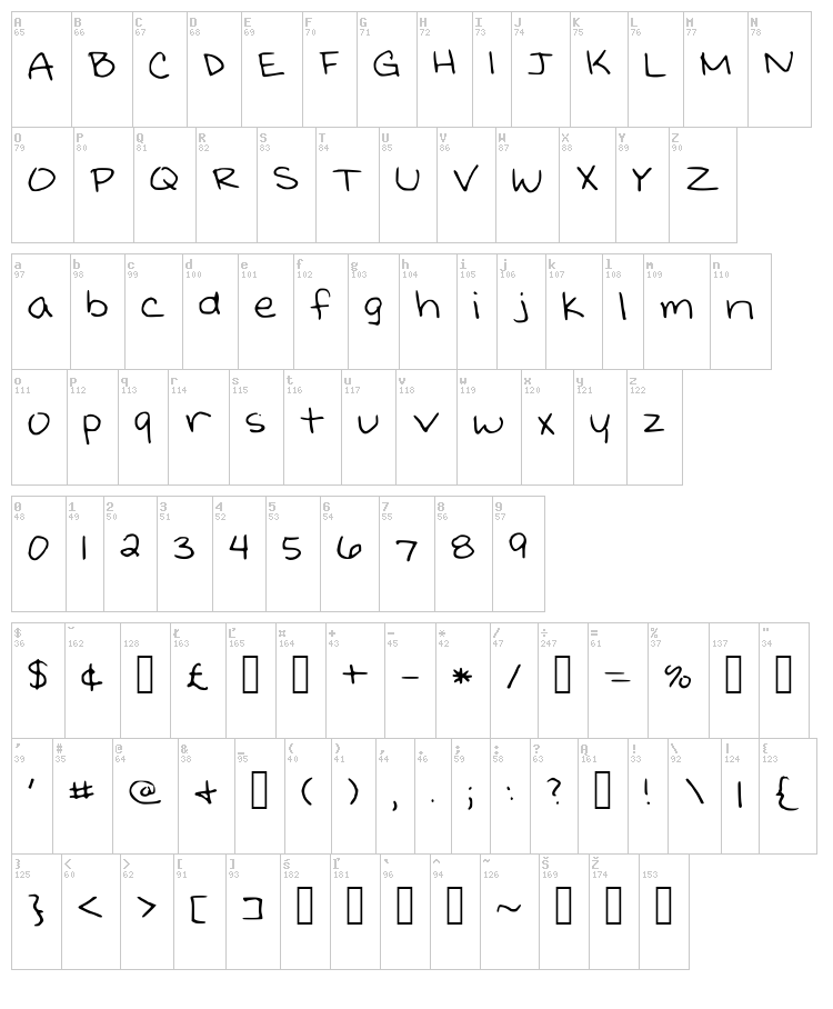 Kristinprint font map