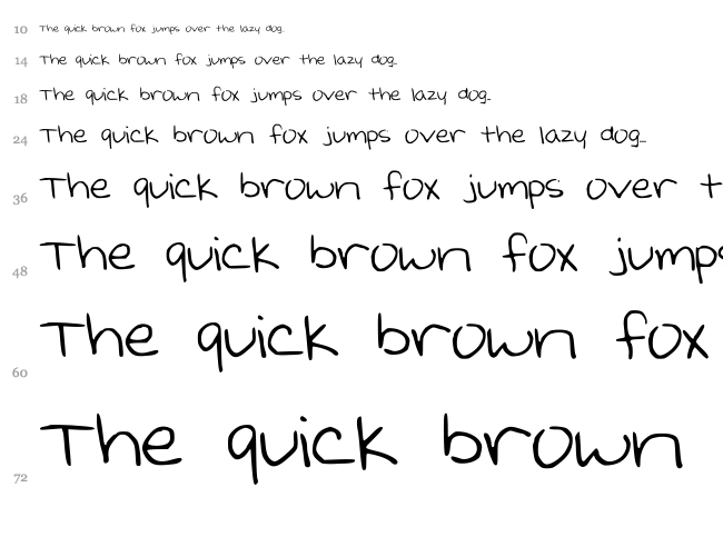 Kristinprint font waterfall