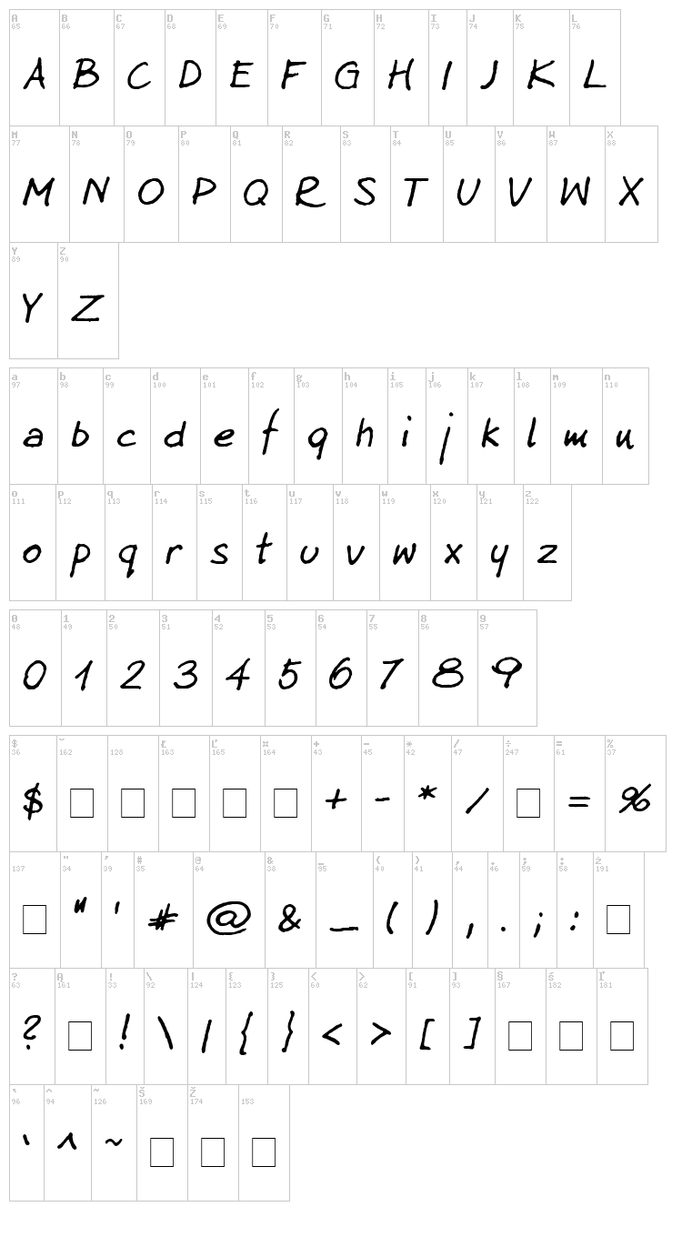 Kuba Reczny 2005 font map