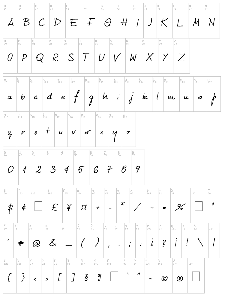 Kuba Reczny Neue font map