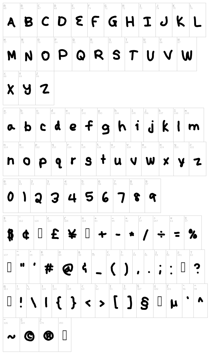 Kunal font map