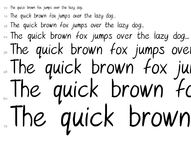 KurzetsType font waterfall