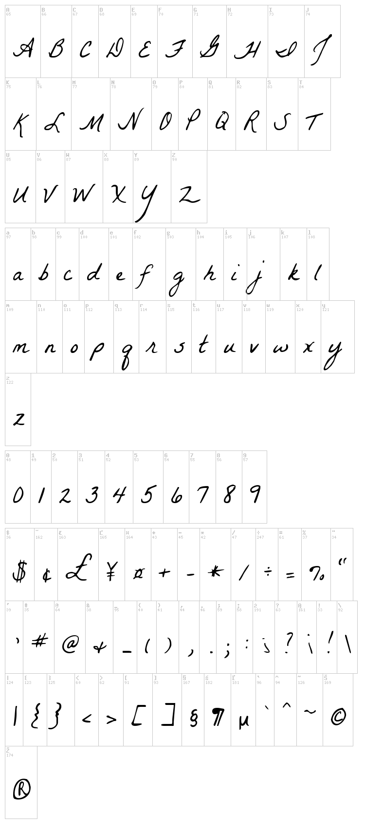 La Belle Aurore font map