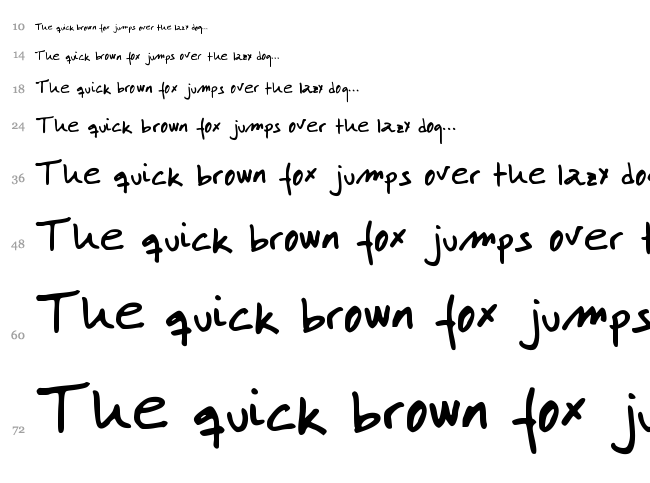 LabMol font waterfall