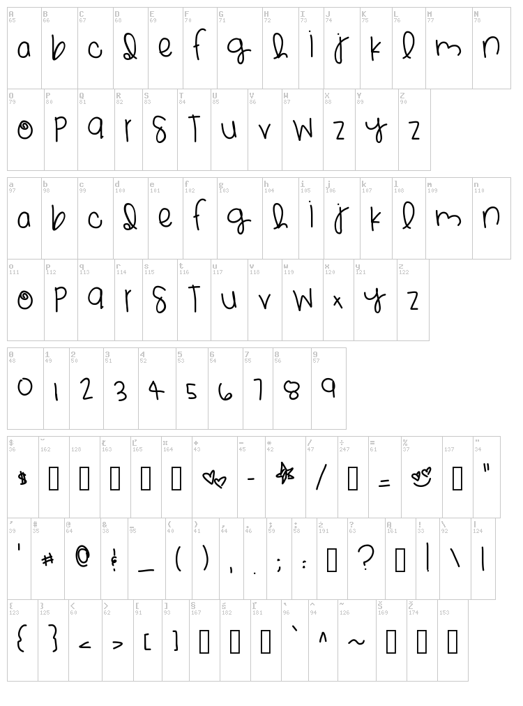 La Familia font map