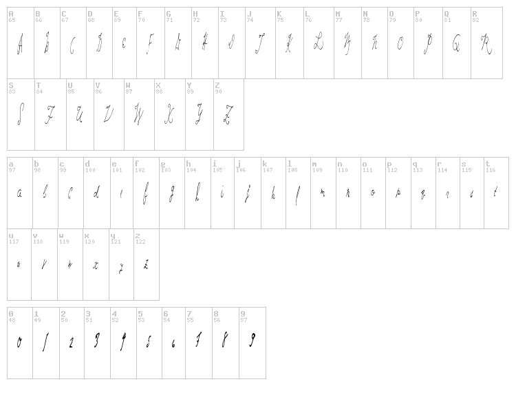 Last Hand font map