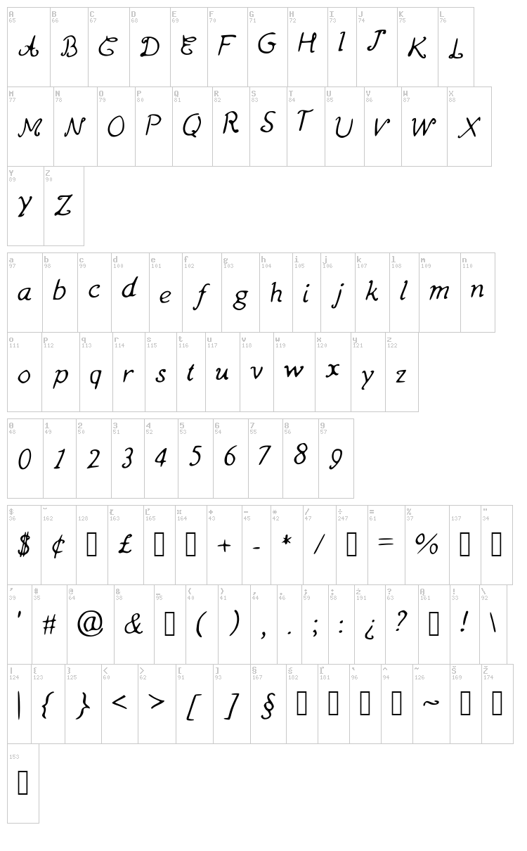 Last Line font map