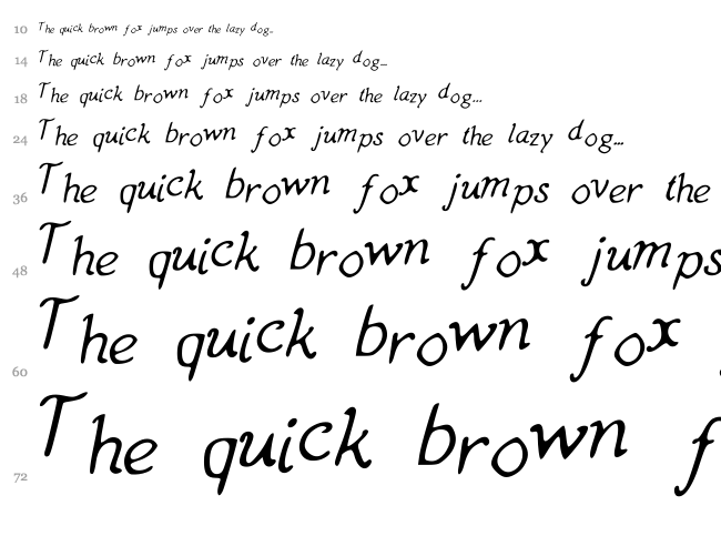 Last Line font waterfall
