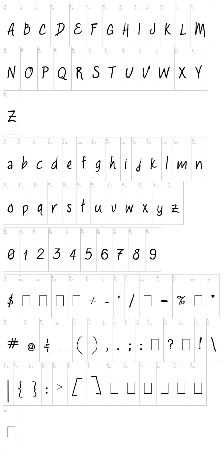 Laura Claire font map