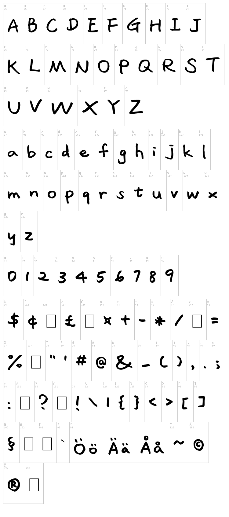 Lavalamp font map