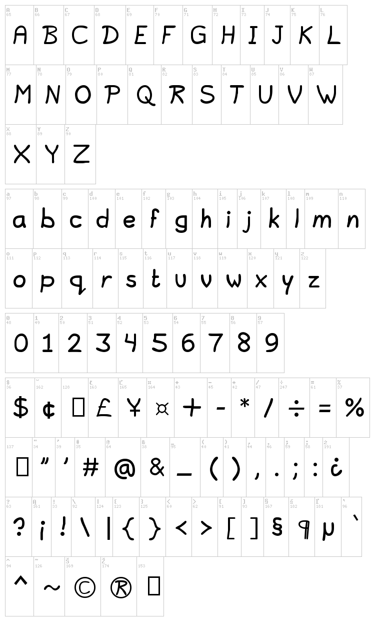 Lavi font map