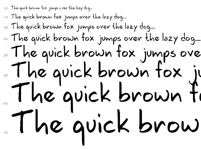 Lavos Handy font waterfall