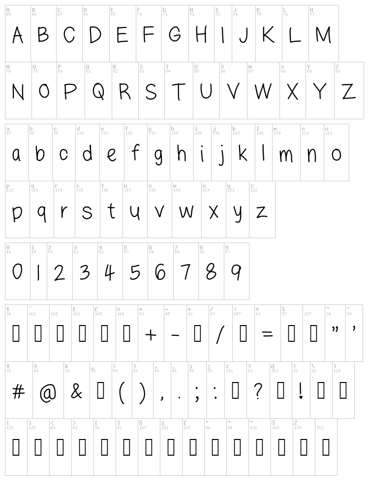 Lazyfont font map