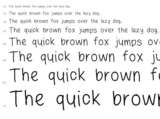 Lazyfont font waterfall