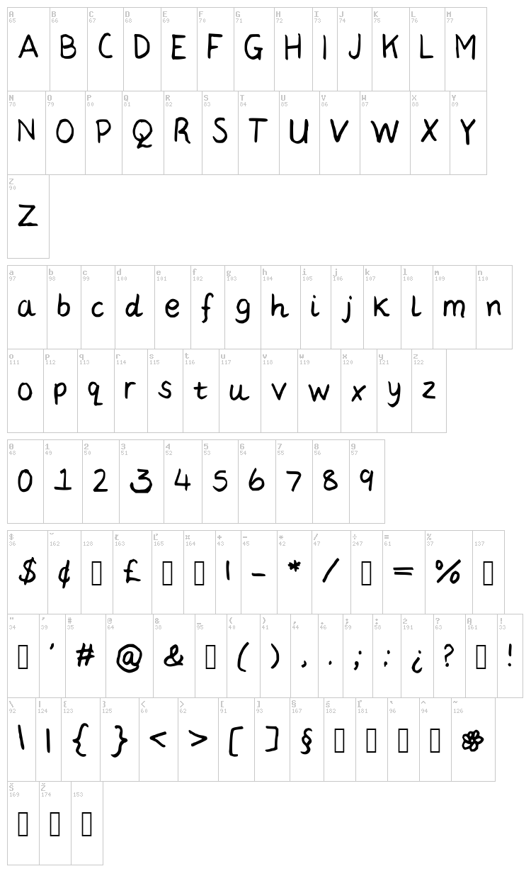 LC Daisy font map