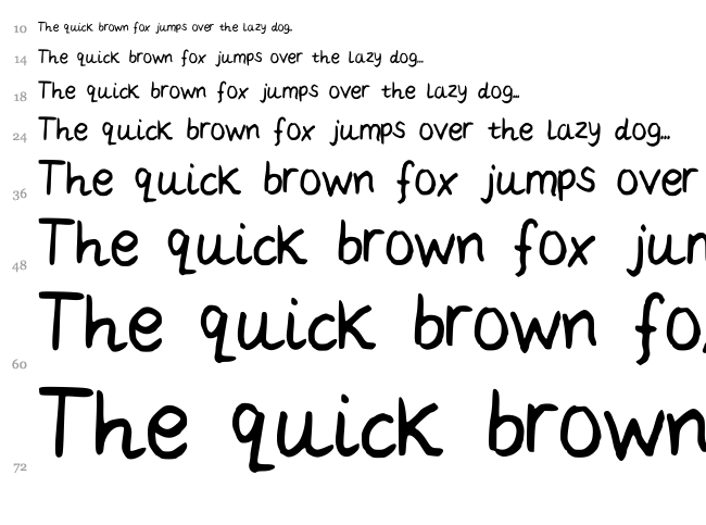 LC Daisy font waterfall
