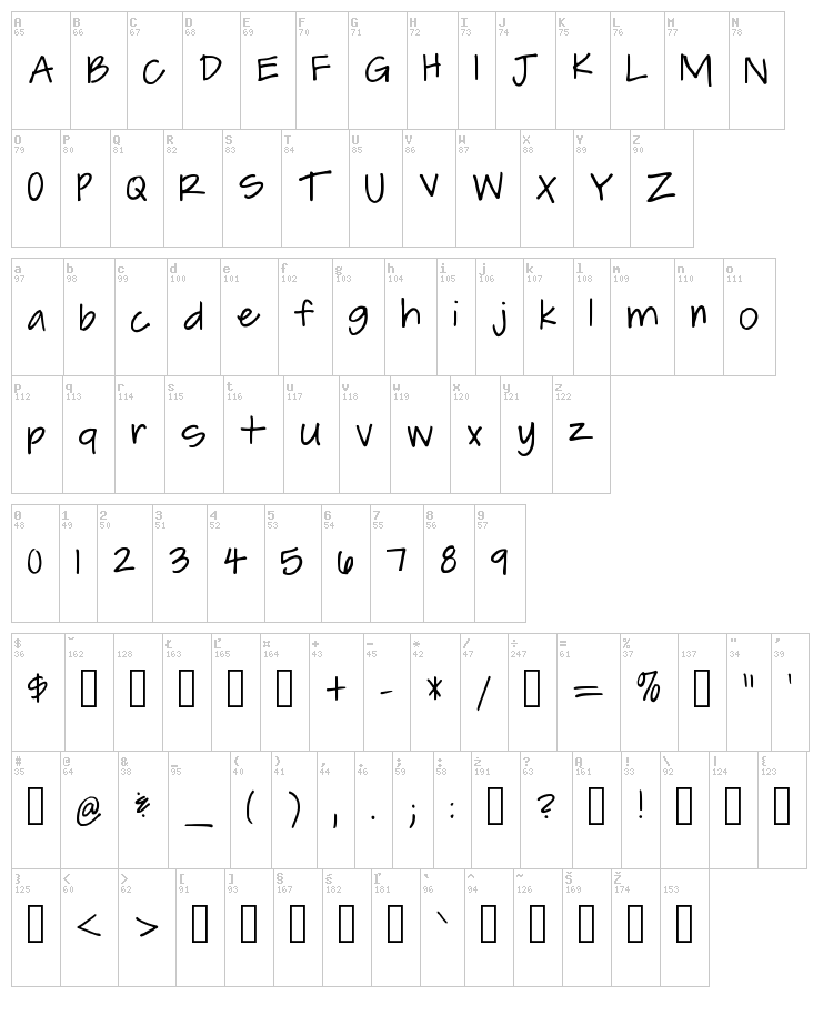 Leah Writes font map