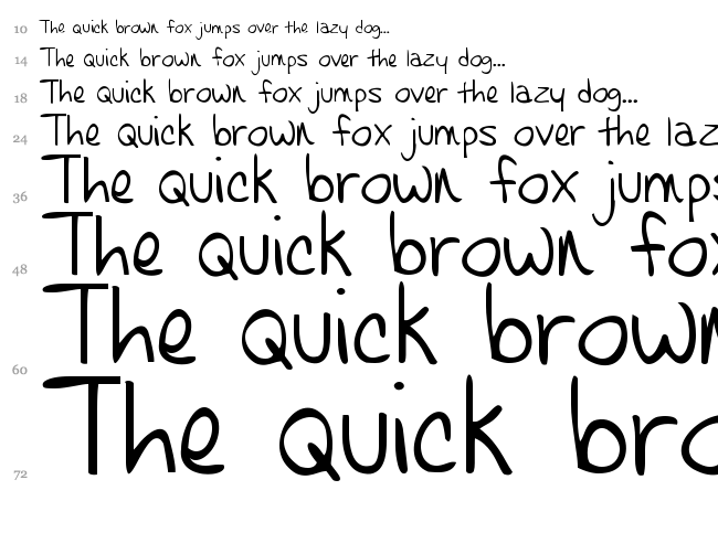 Learning to Trust font waterfall
